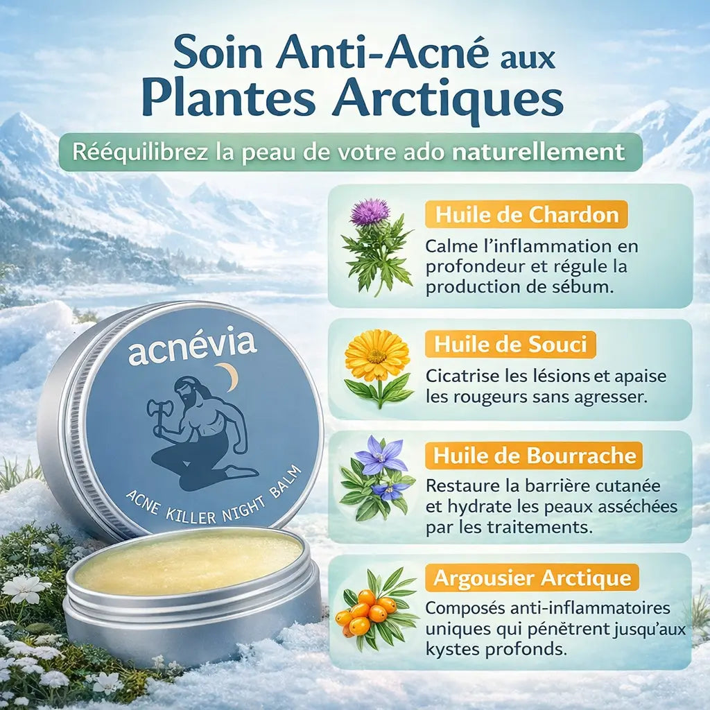 Acnévia™ Nourrit La Peau Pour Rééquilibrer Le Microbiome