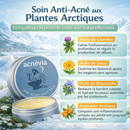 Acnévia™ Nourrit La Peau Pour Rééquilibrer Le Microbiome