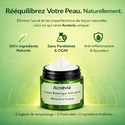 Acnévia™ Nourrit Sa Peau Et Redonne le Sourire à Votre Ado